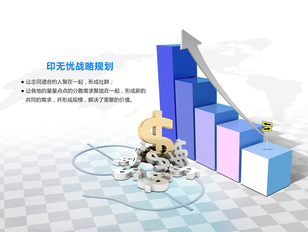 印無憂印刷廠戰(zhàn)略規(guī)劃