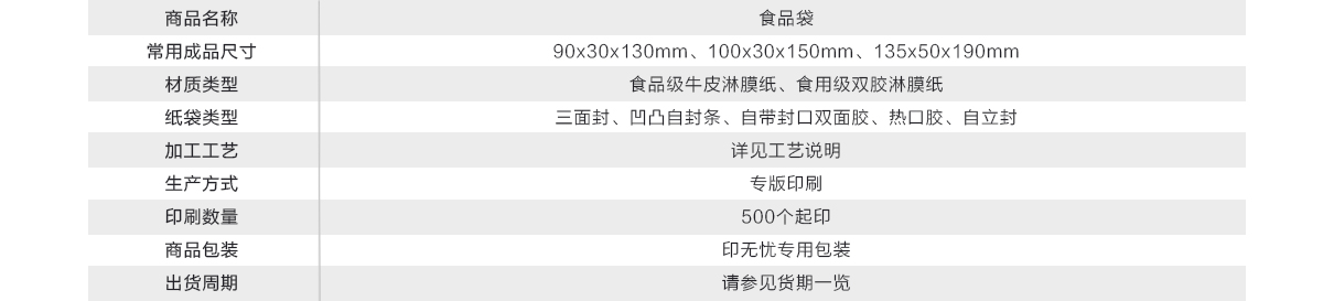 食品級淋膜紙袋哪家好